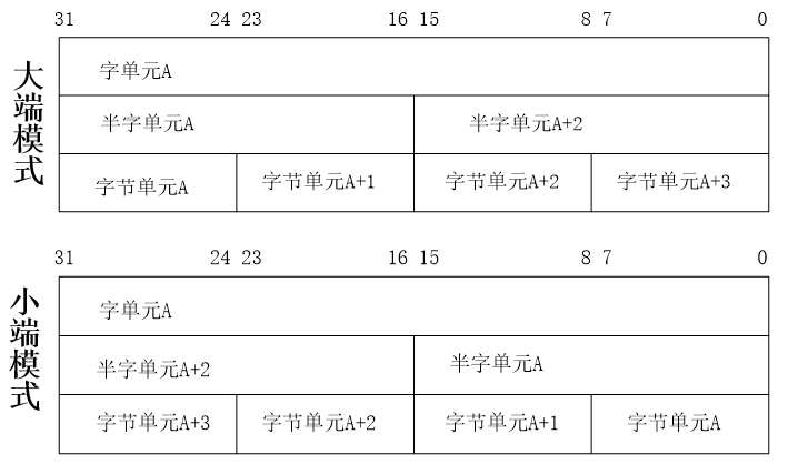 image-20210608200610853